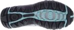 Merrell Claypool Sport Mid Mujer Gore-Tex Paloma-Canal - Imagen 3