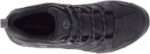Merrell Hombre Alverstone Sport Gore-tex Negro-rock - Imagen 4
