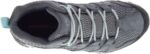 Merrell Mujer Alverstone Mid Gore-tex Tormenta - Imagen 4