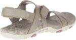 Merrell Mujer Sandspur Rose Convertible Brindle-pink - Imagen 6