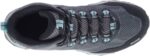 Merrell Mujer Speed Strike Mid Gore-tex Carboncillo - Imagen 8