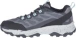 Merrell Speed Strike Gore-tex Para Mujer Carbón - Imagen 4